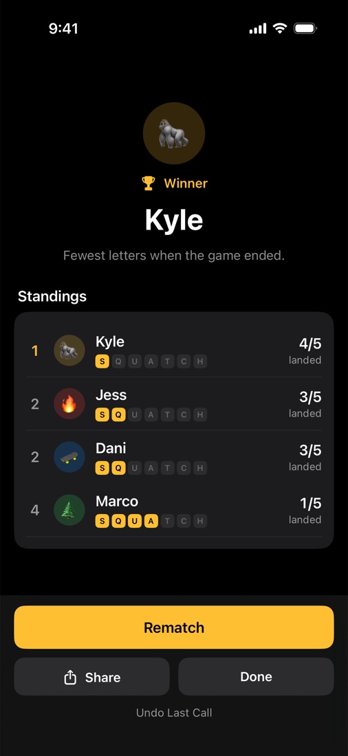 Game results: Kyle wins, with standings and letters for each rider.